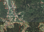 overview